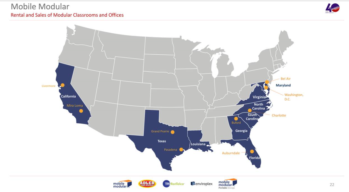 McGrath RentCorp Poised In Prime Positions (NASDAQMGRC) Seeking Alpha