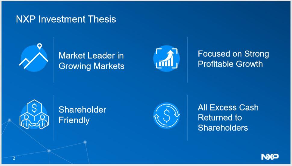 NXP Semiconductors Investment Thesis Lookback And Forward Prognosis