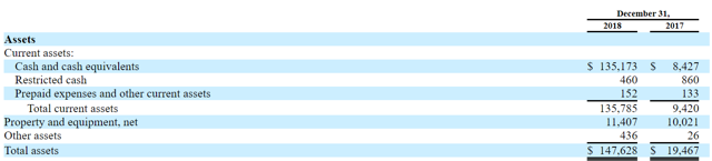 Enterprise bancorp inc ipo 2020