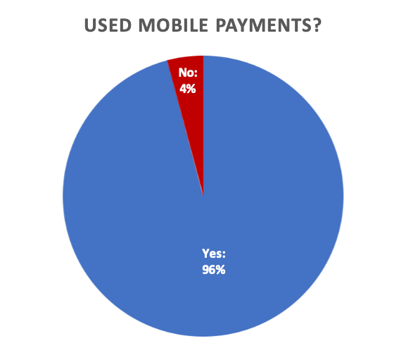 What Gen Z Thinks About Payments Seeking Alpha