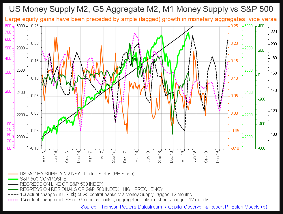 South Korean Stock Market Tradeable Seasonal Pattern Seeking Alpha