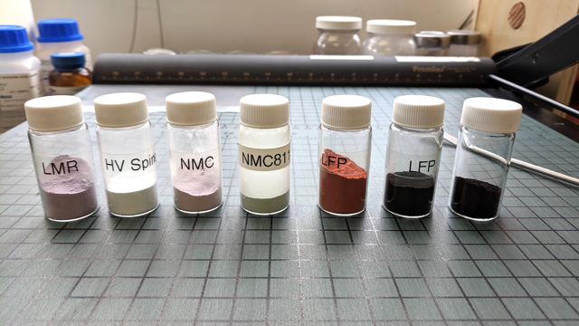 nmc cathode density powders