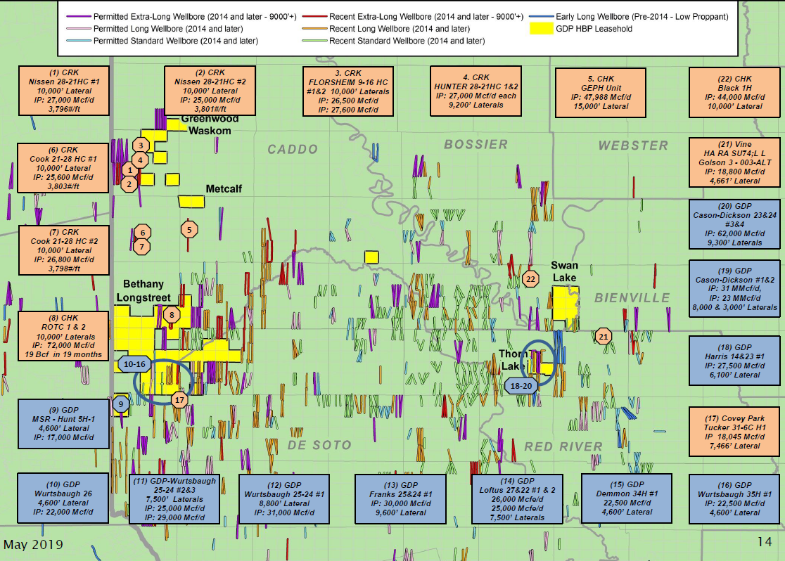 Goodrich Petroleum Strong Production Growth Expected In Q2 2019 (NYSEGDPDEFUNCT571359