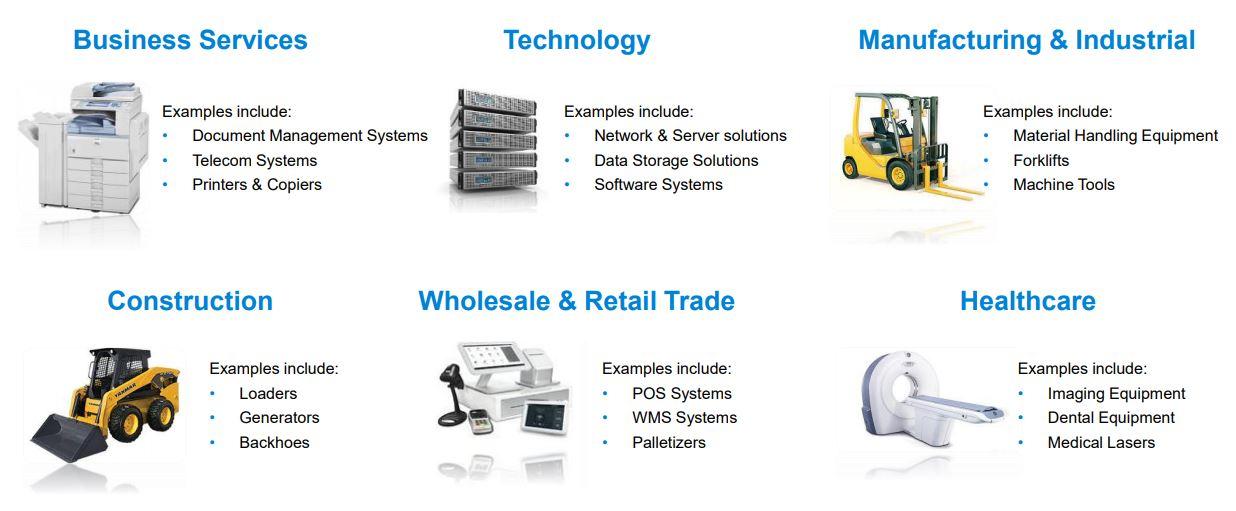 endicia vs pitney bowes