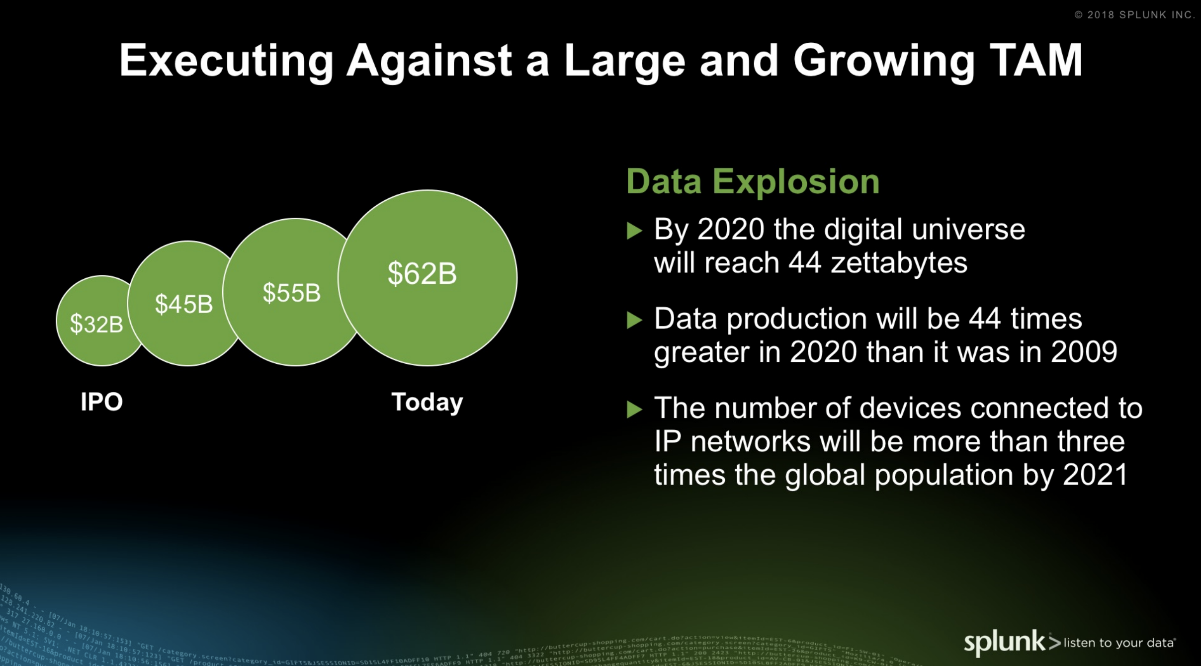 splunk inc.