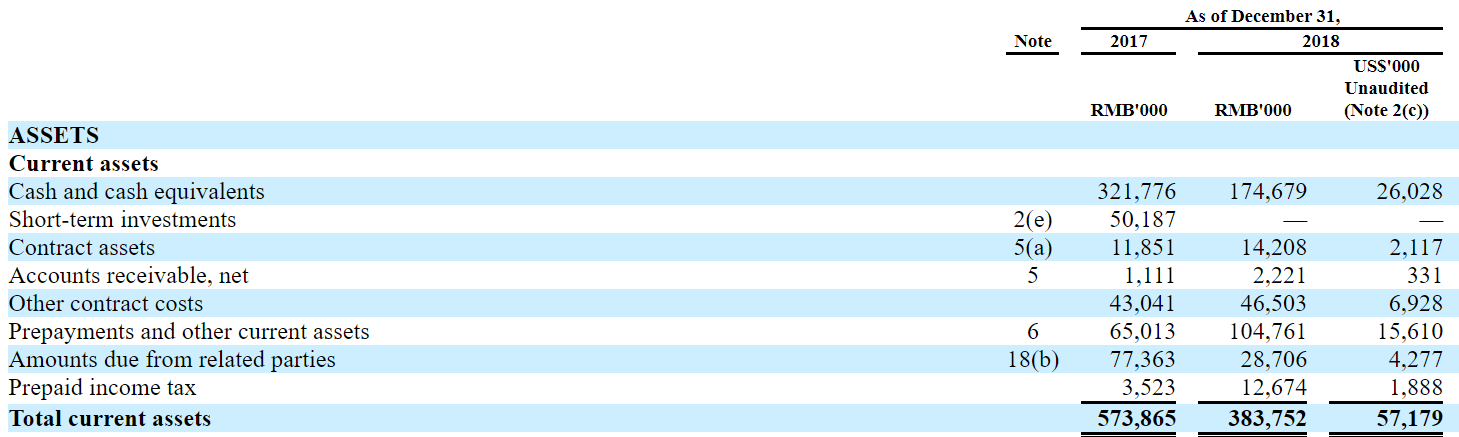 Neoen ipo prospectus english