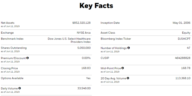 https://static.seekingalpha.com/uploads/2019/6/12/49782598-1560365569723381.png