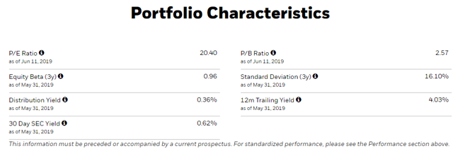 https://static.seekingalpha.com/uploads/2019/6/12/49782598-1560363845722243.png