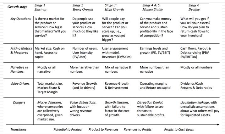 Meatless Future Or Vegan Delusions? The Beyond Meat Valuation (NASDAQ ...