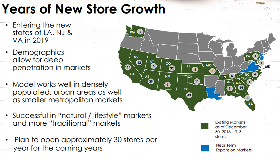 Sprouts Farmers Market A Diamond In The Rough (NASDAQSFM) Seeking Alpha