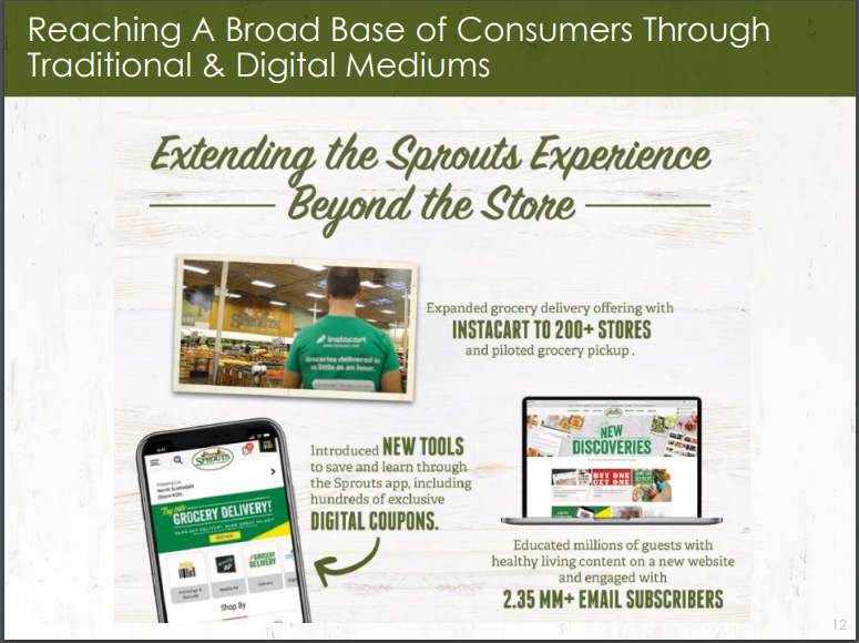 Sprouts Farmers Market A Diamond In The Rough (NASDAQSFM) Seeking Alpha
