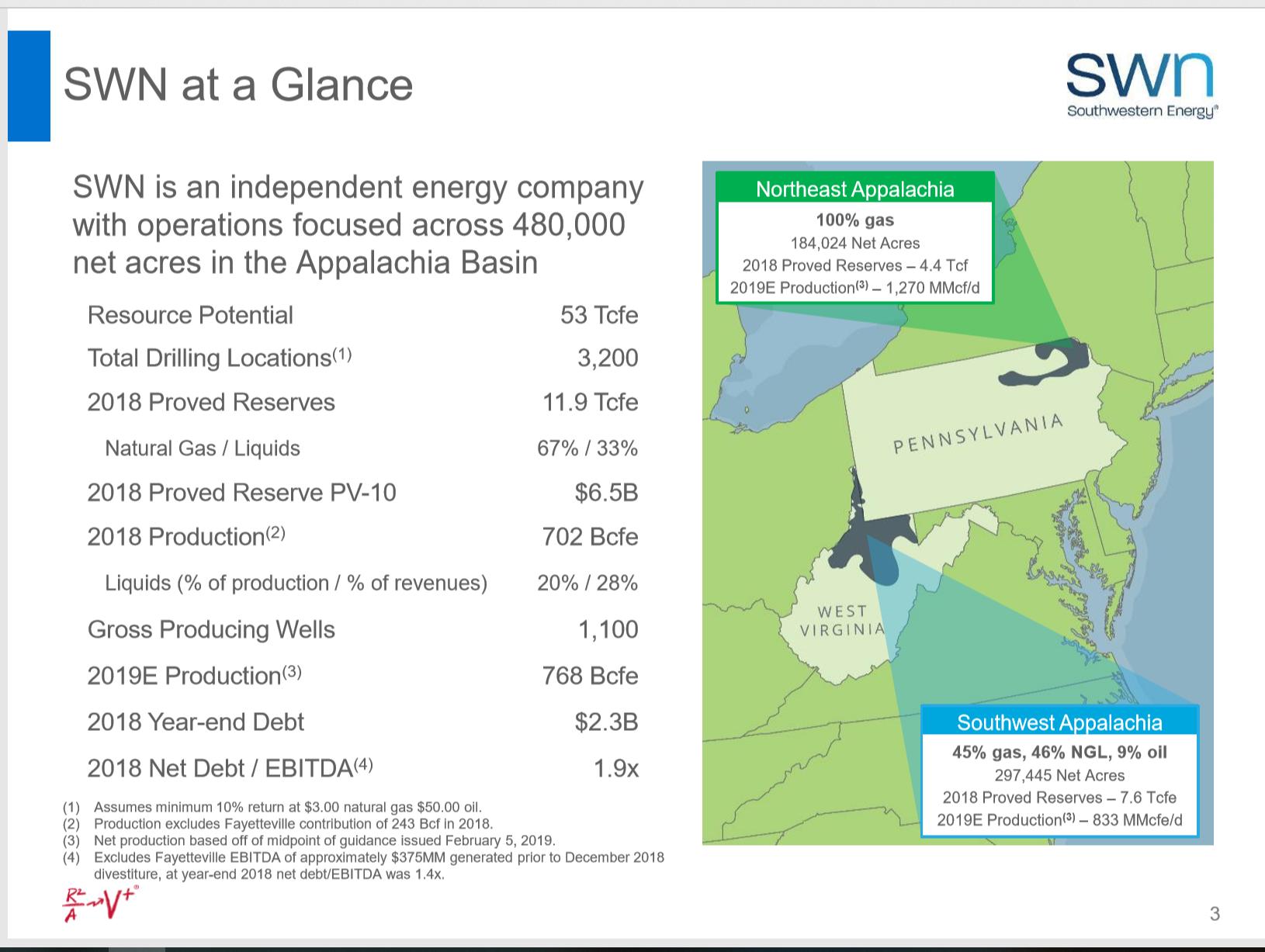 Southwestern Energy Has A Liquids Option (NYSESWN) Seeking Alpha