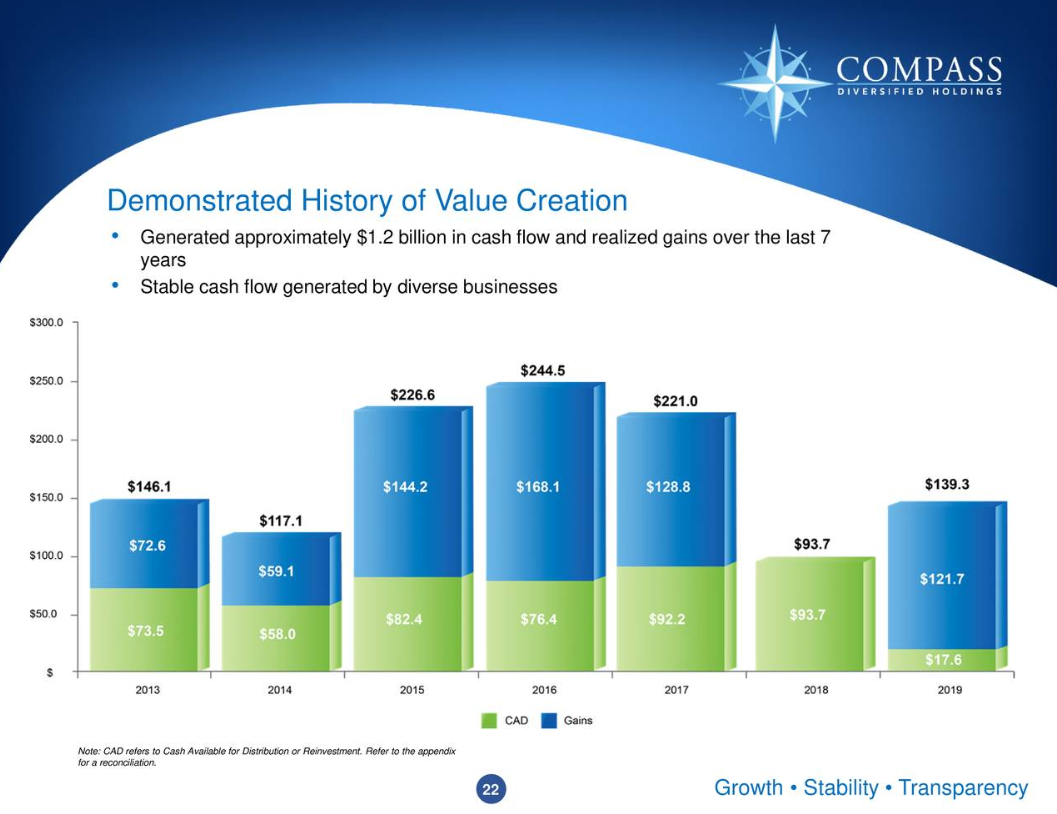 8.0 Yield Preferred Issue With Solid Coverage, Insiders Buying, From