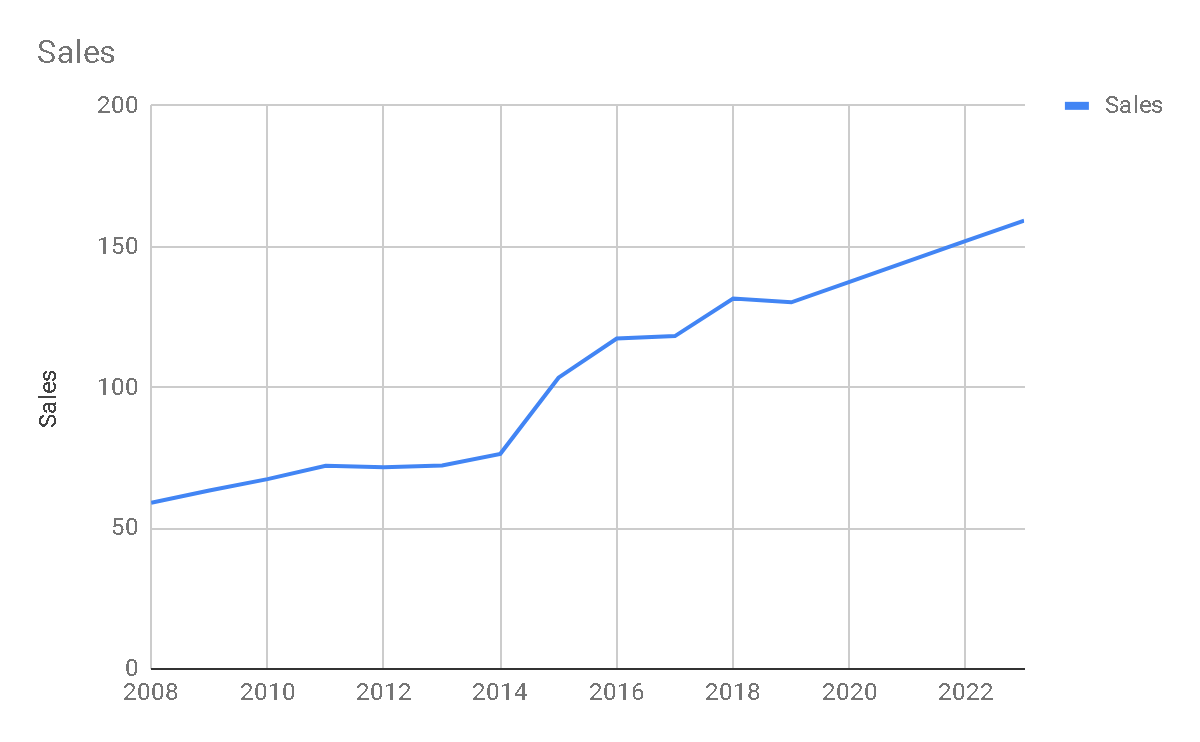 Llhb arbitrage betting political betting market intradermal nevus