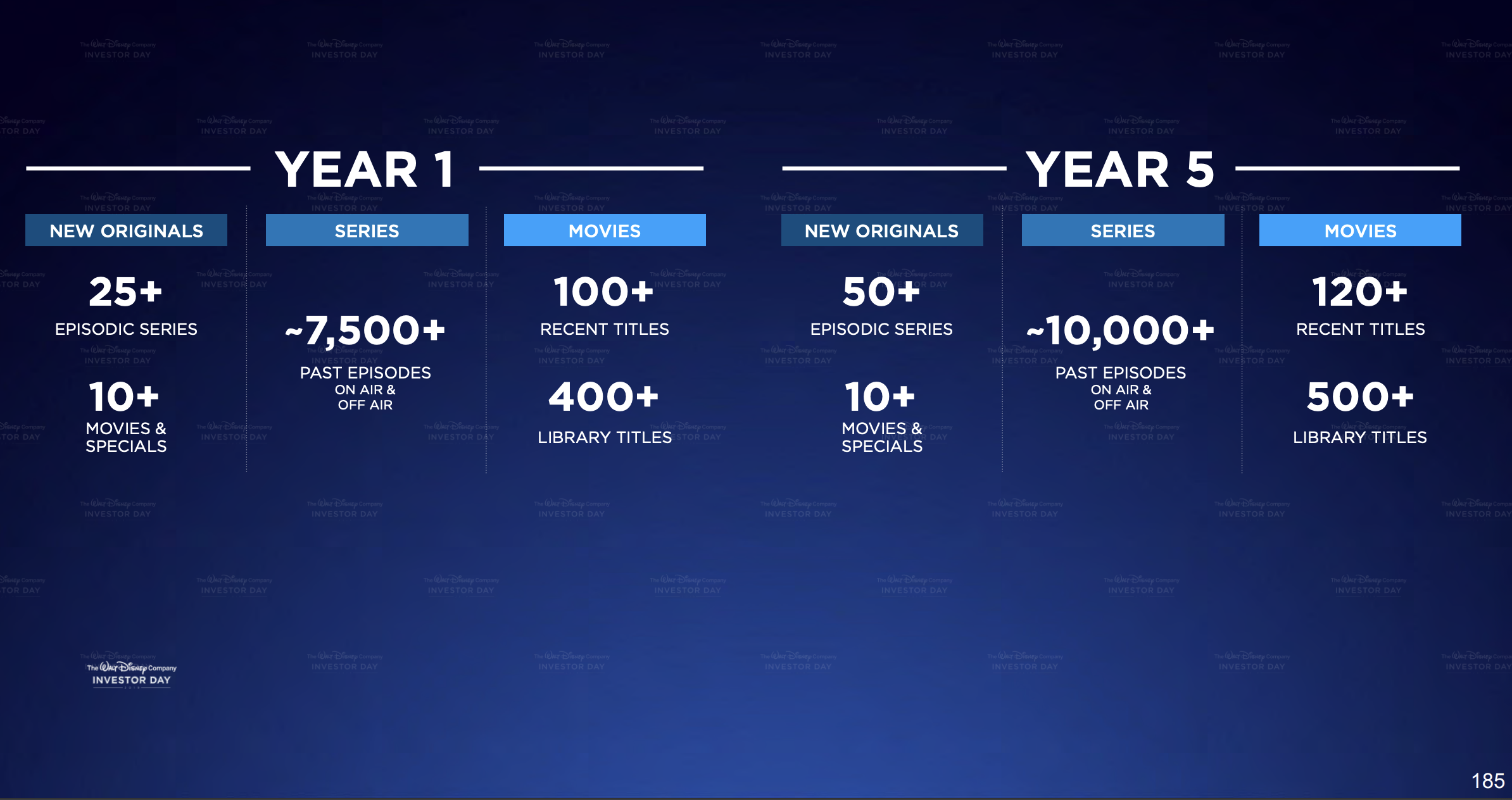 AT&T Ratchets Up The Content Wars (NYSET) Seeking Alpha
