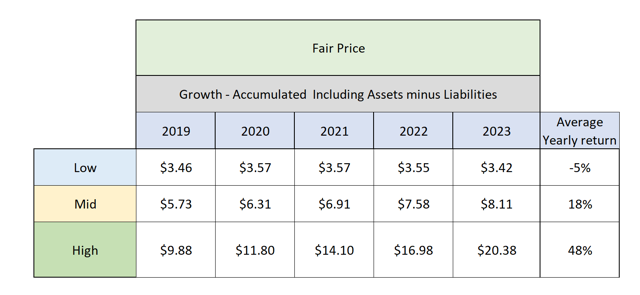 Flexible Solutions International: Feather Weight Champion (NYSE:FSI ...