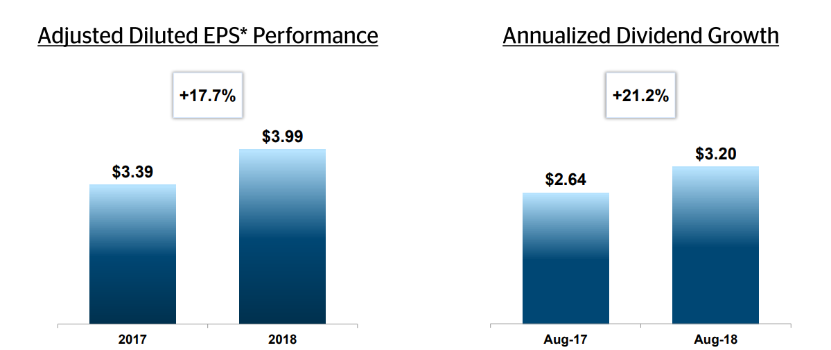 Altria A Great Investment For The Next 50 Years (NYSEMO) Seeking Alpha