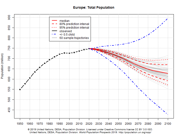 Negative Rates Are Here To Stay For A Long Time (Japanification Of ...