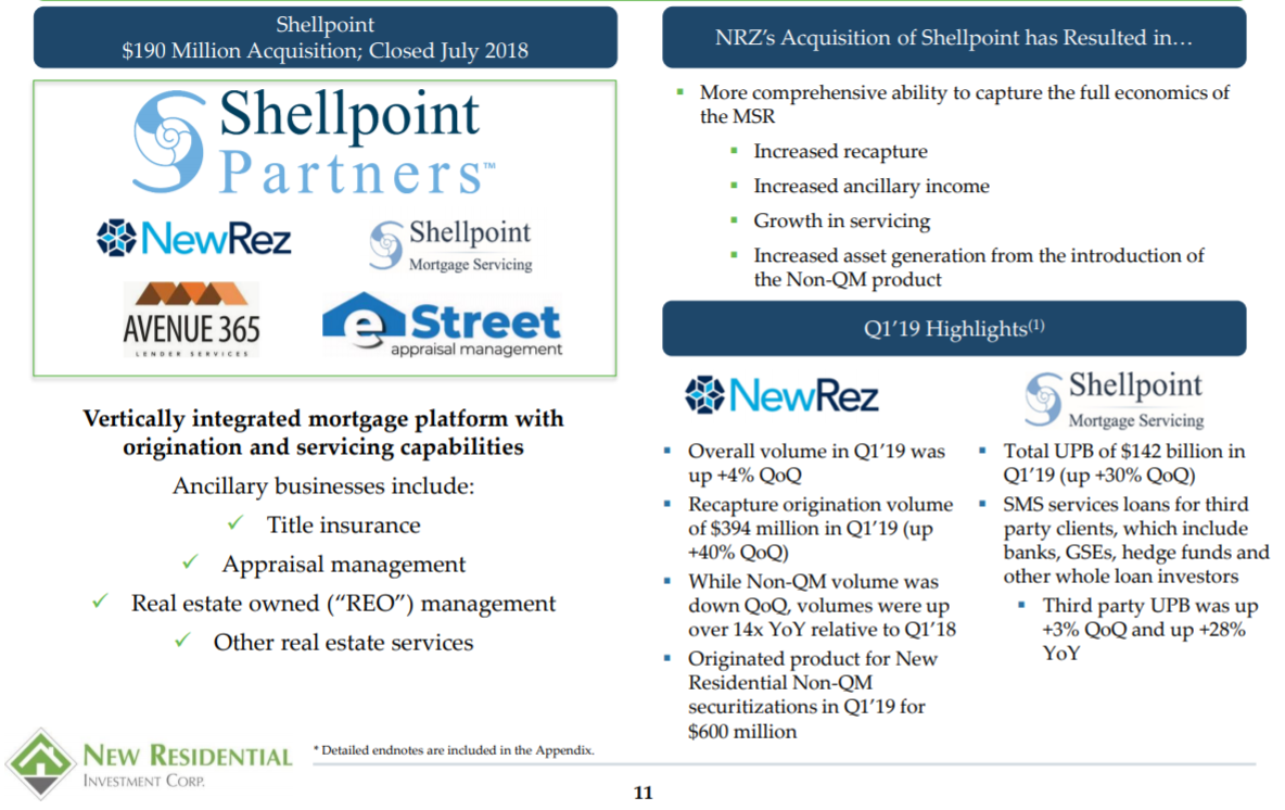 New Residential Investment Corp.: Another Stable Dividend And ...