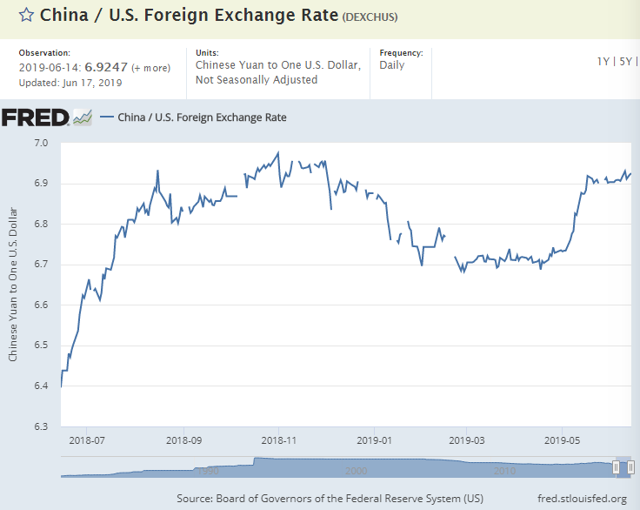 Rh Tariff Concerns Are Overblown Nyse Rh Seeking Alpha