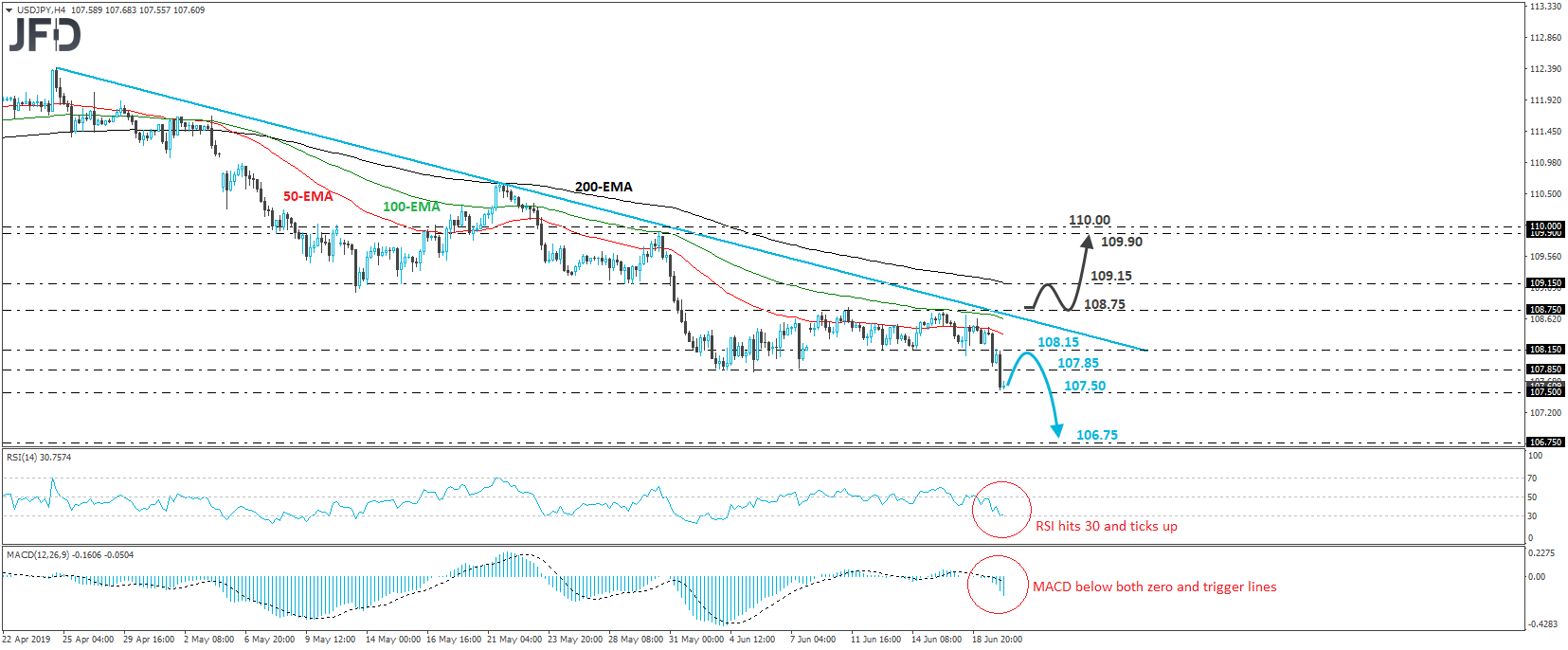 fed-lays-the-groundwork-for-lower-rates-norges-bank-and-boe-on-today-s