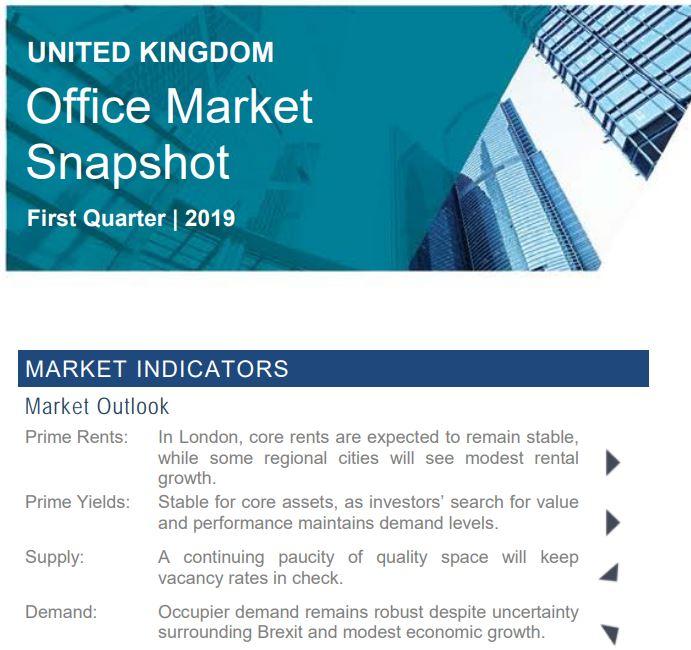 Northstar Realty Europe Strategic Alternatives Review Deadline
