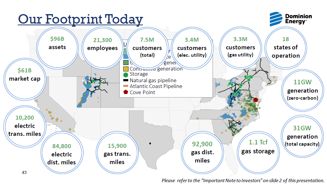 Dominion Energy's Dividend Growth Strategy (NYSED) Seeking Alpha