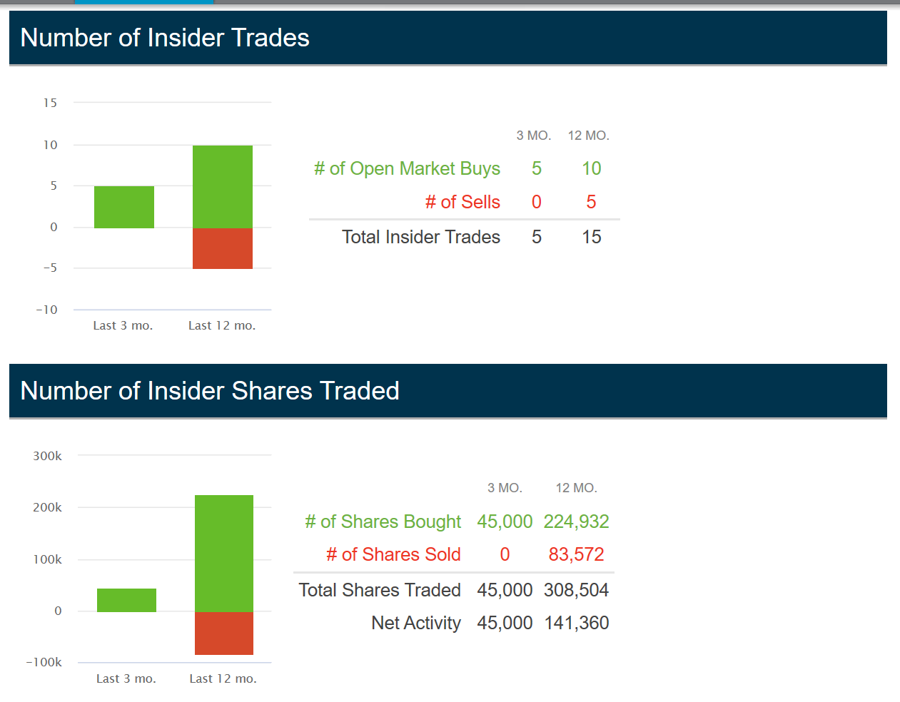 CARBO Ceramics Failure Is Not An Option (OTCMKTSCRRTQDEFUNCT601541