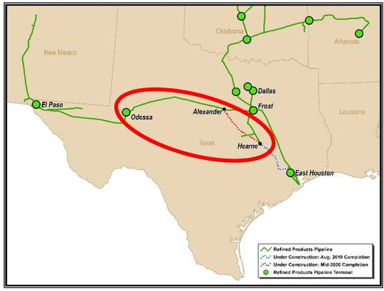 Magellan Midstream Partners: A Safe And Stable Way To Earn A 6%+ Yield ...