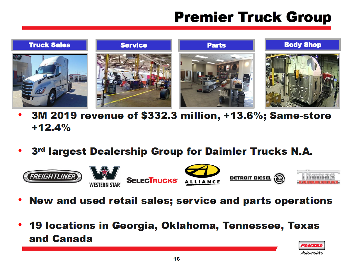 Penske Automotive Group Not Your Average Car Dealer (NYSEPAG