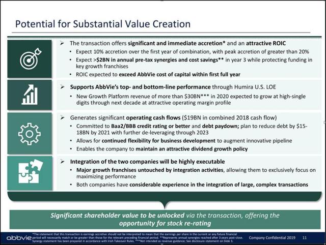 AbbVie Has It All: Growth, Dividend Growth And Compelling Valuation ...