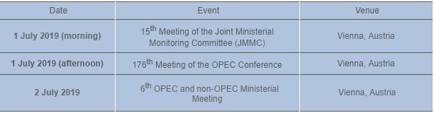 OPEC Meeting Preview | Seeking Alpha