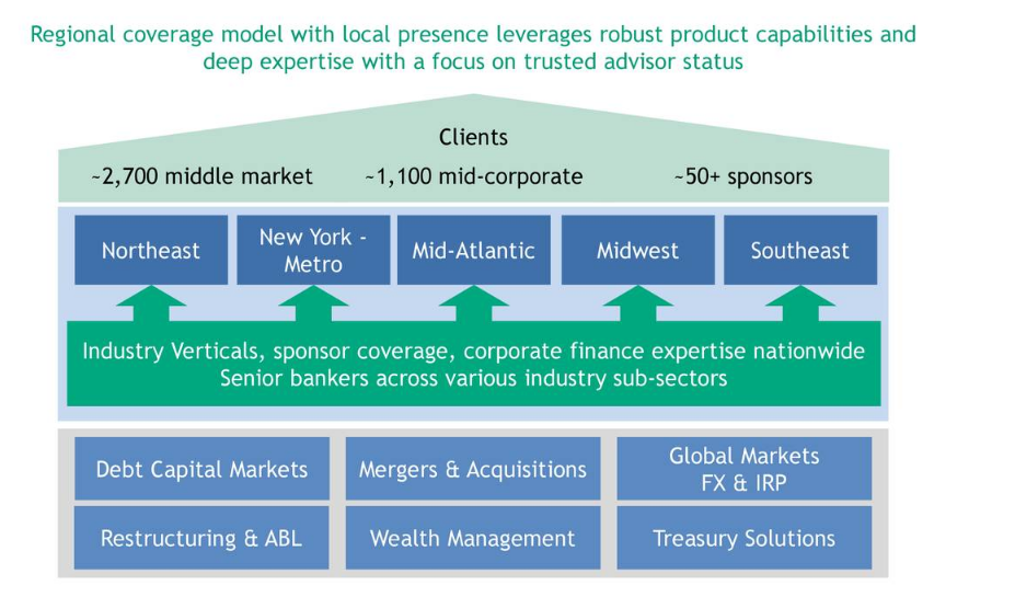 T me carding methods польша. Finance is a hotbed for ai. Banks have loads of data needing Analysis..