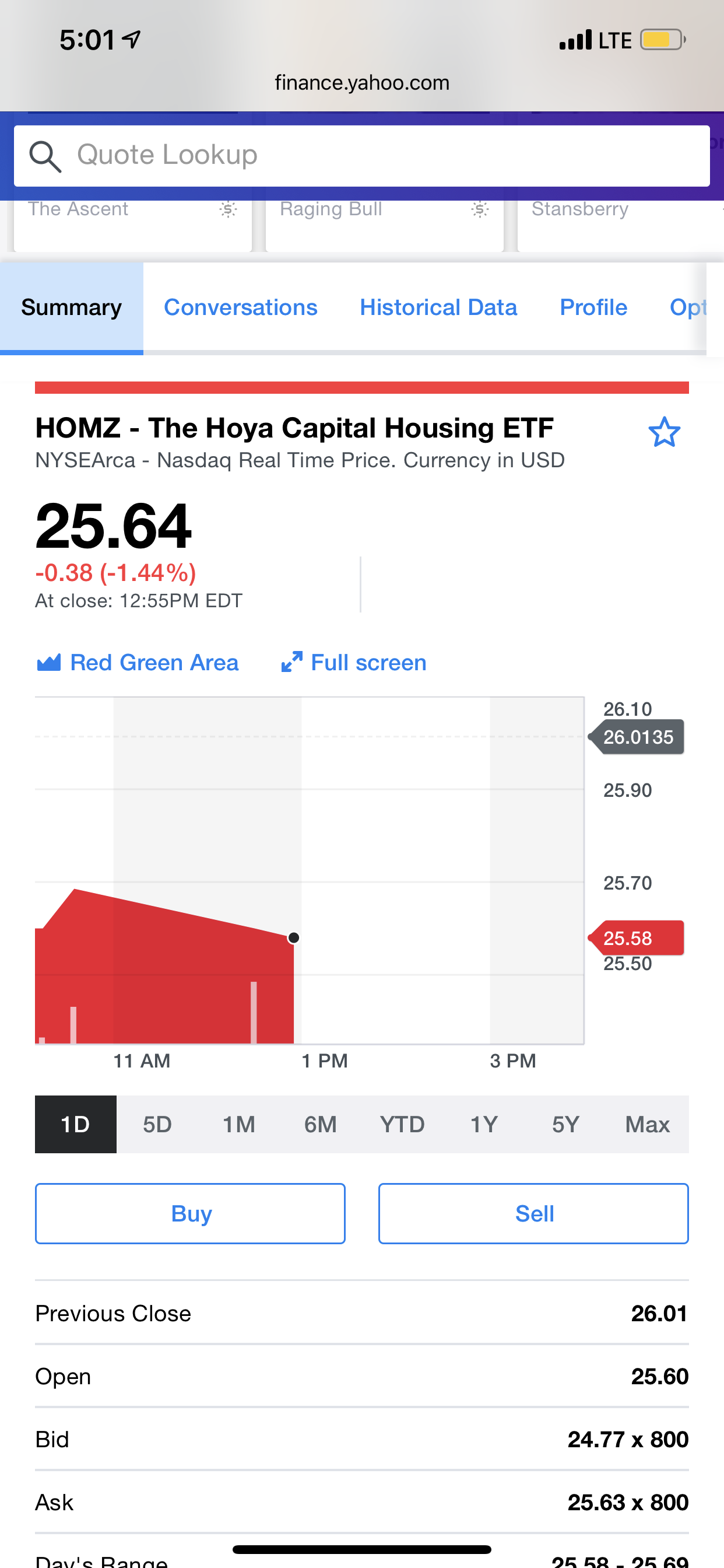 Hoya Capital Real Estate Housing ETF (HOMZ) (NYSEARCAHOMZ) Seeking