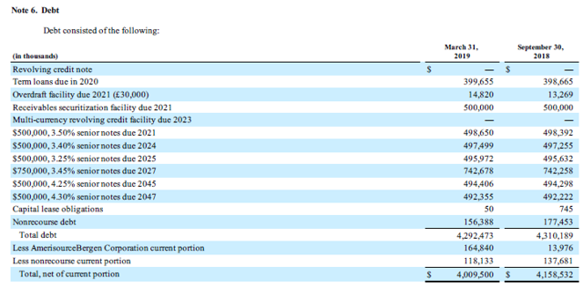 A screenshot of a cell phone Description automatically generated