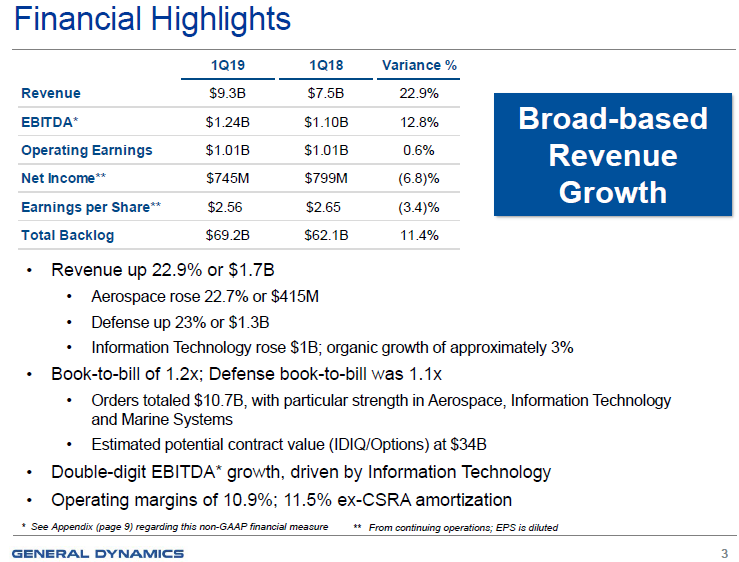 Amanah Saham Wawasan 2020 Asw2020 Dividend History