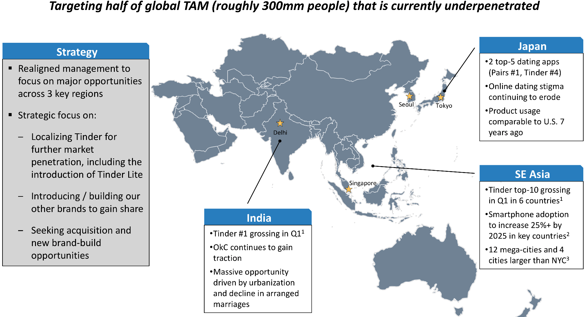 Dissecting the latest quarterly results 