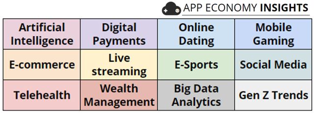 App Economy Portfolio Marketplace Checkout Seeking Alpha - 