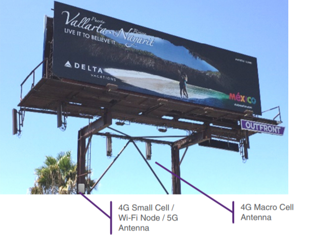 Investing In Real Assets Consider Outfront And Its Yielding Billboards Outfront Media Inc