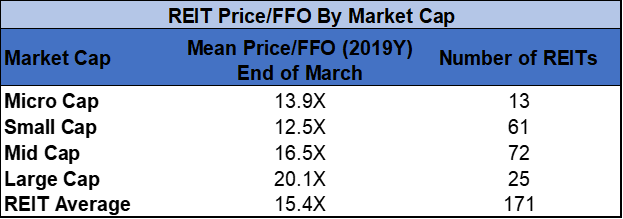 Can Etfs Be Sold Short