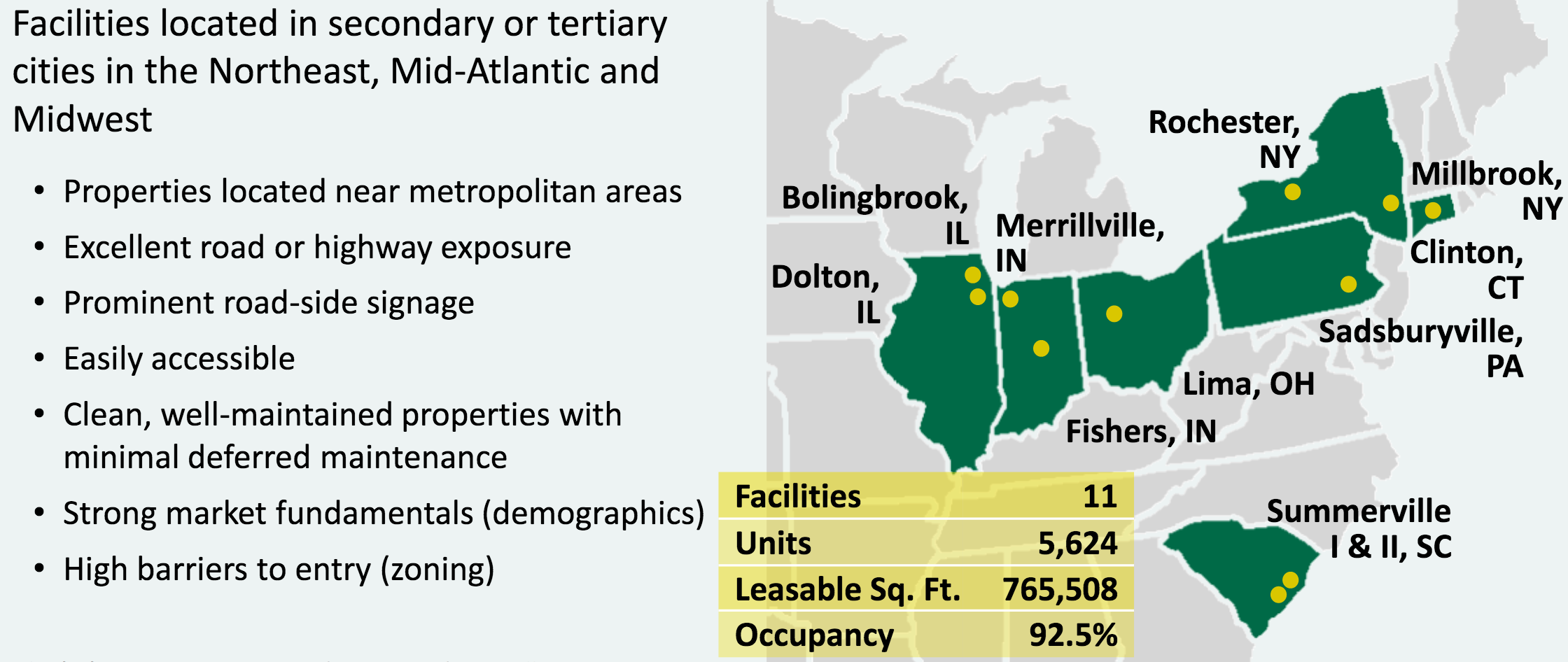 Capital assay refiners llc