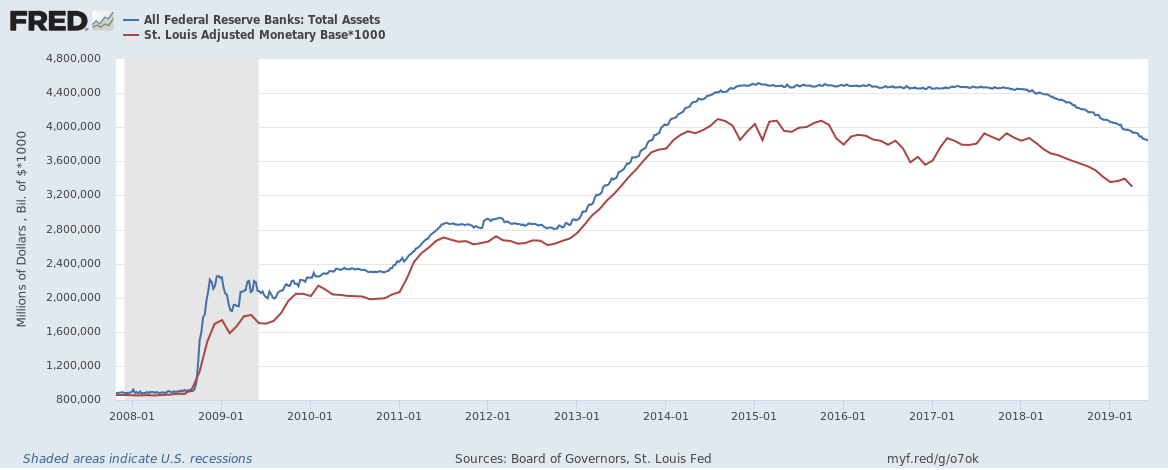 U.S. Dollar Holding Gold Back | Seeking Alpha