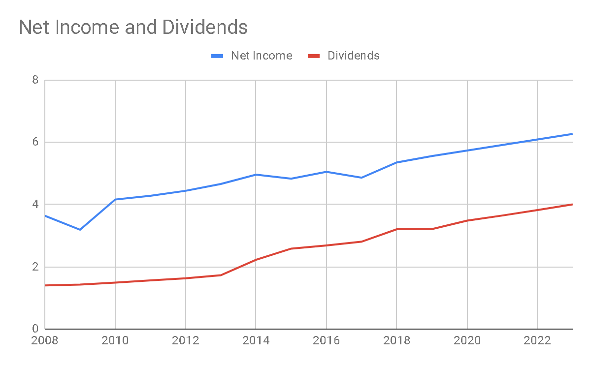 marketwatch nasdaq futures