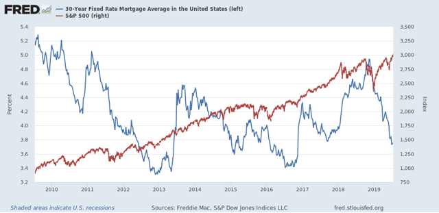 Angry Bear Warning Another Debt Ceiling Debacle Is