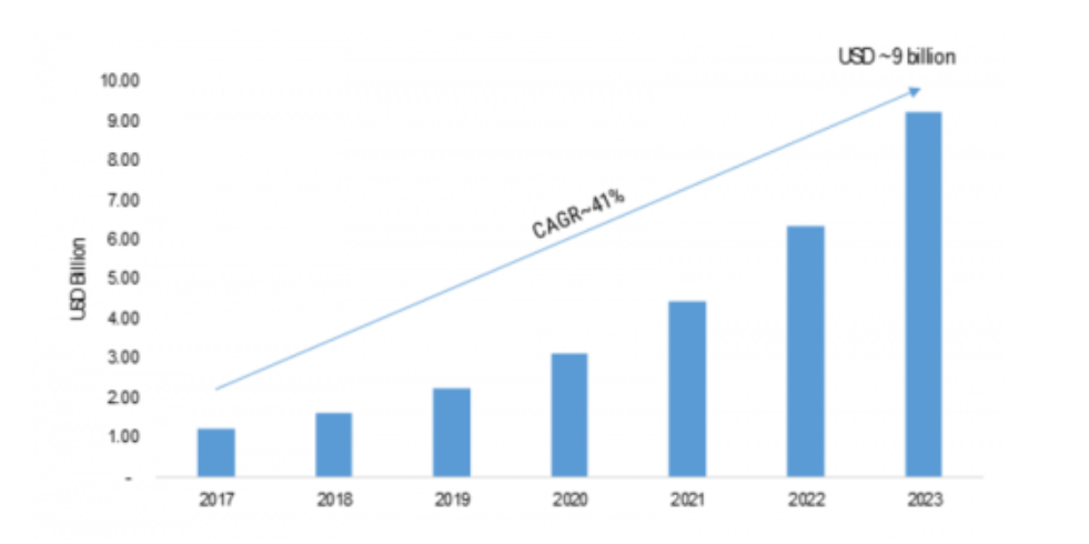 The $272 Million Fine Is Fine For Qualcomm And The Drama Is Finally ...