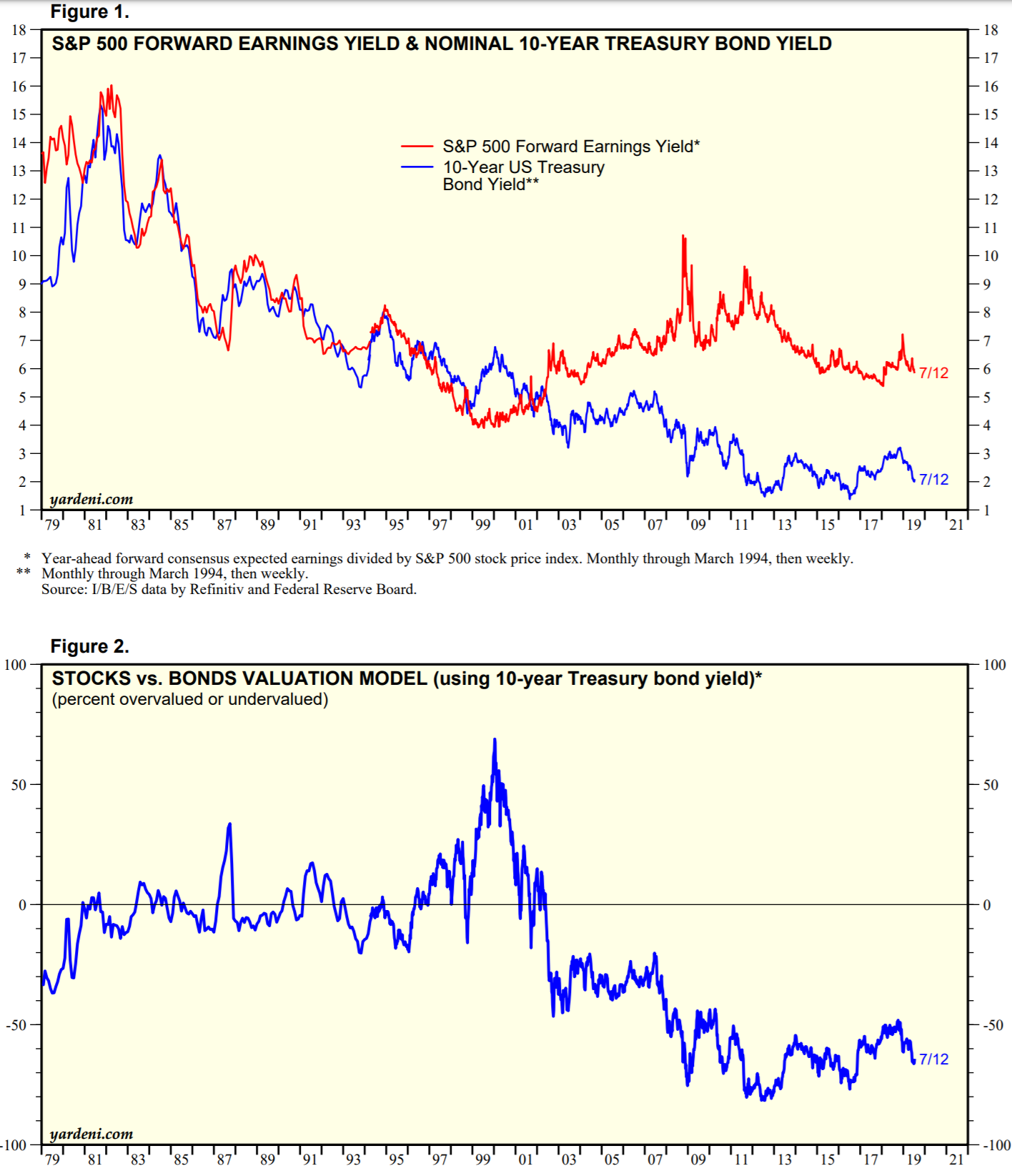 4 Reasons Why Hanesbrands' Stock May Have Bottomed (NYSE:HBI) | Seeking ...