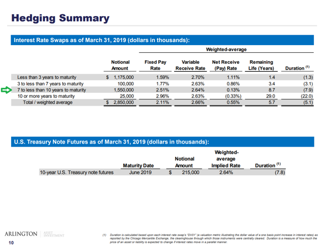 Download streetsmart edge schwab