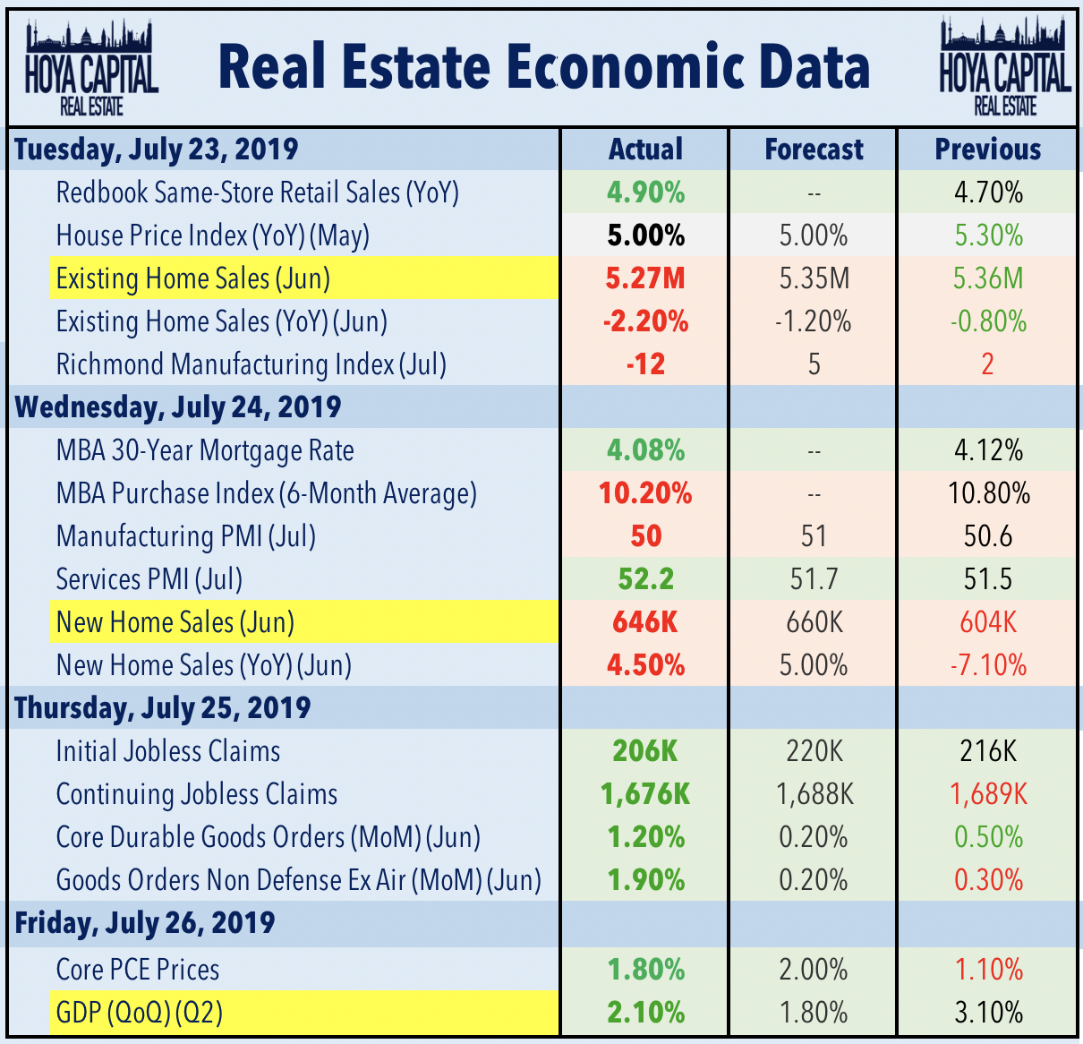 The Housing Shortage Is Getting Worse | Seeking Alpha