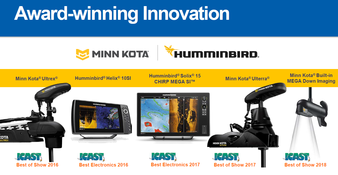 Johnson Outdoors' Stock Has Had A Wild Ride, But Is Now Fairly Priced Johnson Outdoors Inc