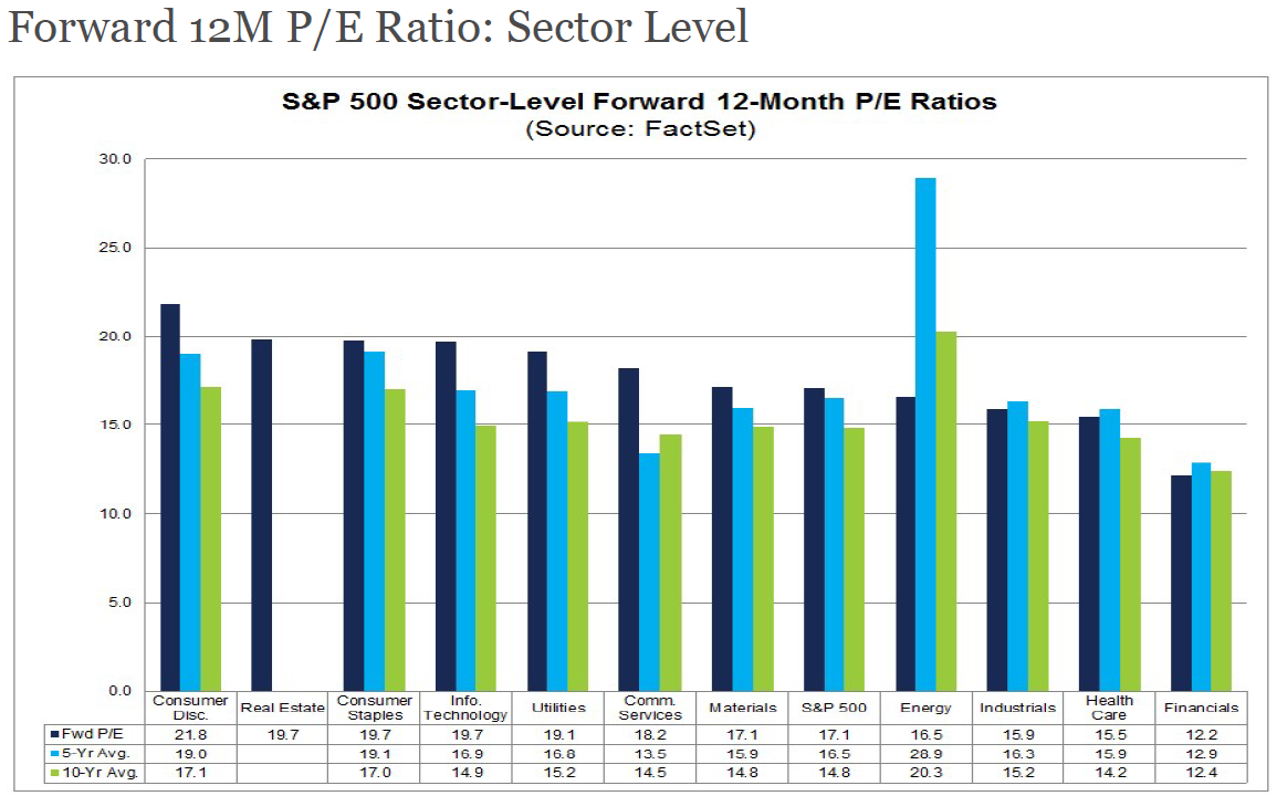 Halliburton And Marathon Petroleum 2 Dividend Stocks With 50 Or More